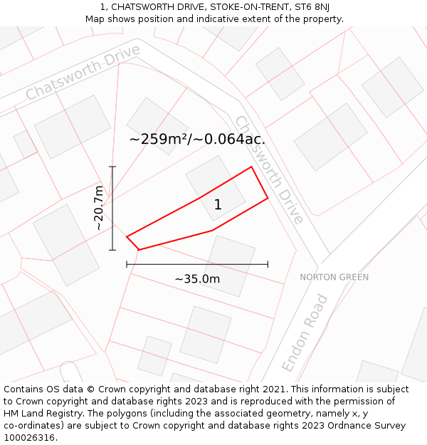 1, CHATSWORTH DRIVE, STOKE-ON-TRENT, ST6 8NJ: Plot and title map