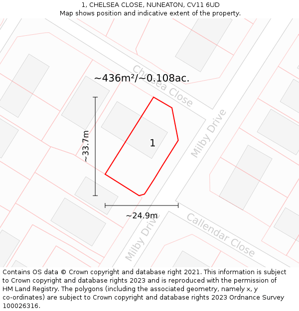 1, CHELSEA CLOSE, NUNEATON, CV11 6UD: Plot and title map