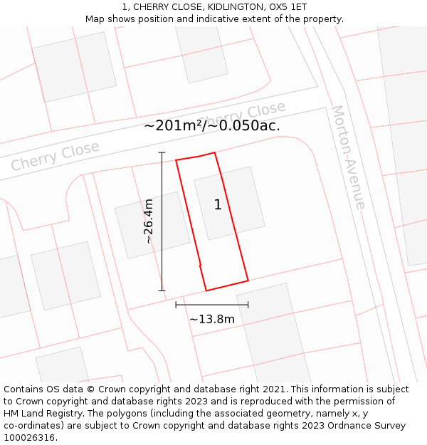 1, CHERRY CLOSE, KIDLINGTON, OX5 1ET: Plot and title map