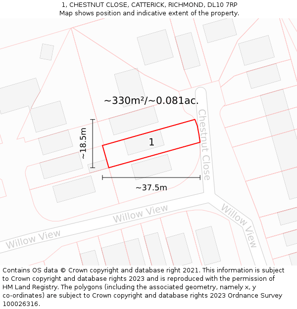 1, CHESTNUT CLOSE, CATTERICK, RICHMOND, DL10 7RP: Plot and title map