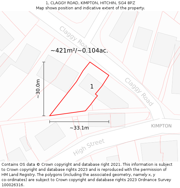 1, CLAGGY ROAD, KIMPTON, HITCHIN, SG4 8PZ: Plot and title map