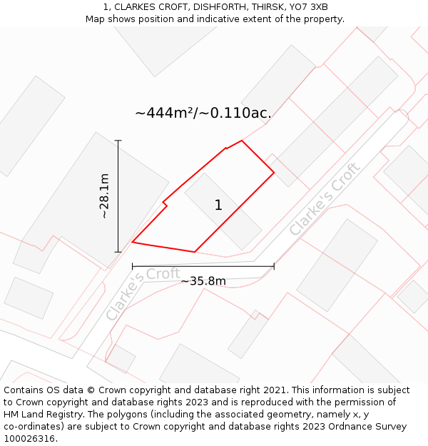 1, CLARKES CROFT, DISHFORTH, THIRSK, YO7 3XB: Plot and title map