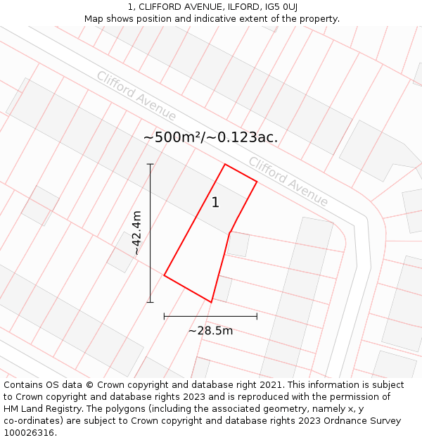 1, CLIFFORD AVENUE, ILFORD, IG5 0UJ: Plot and title map