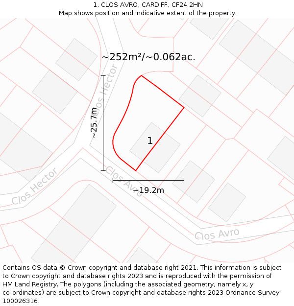1, CLOS AVRO, CARDIFF, CF24 2HN: Plot and title map