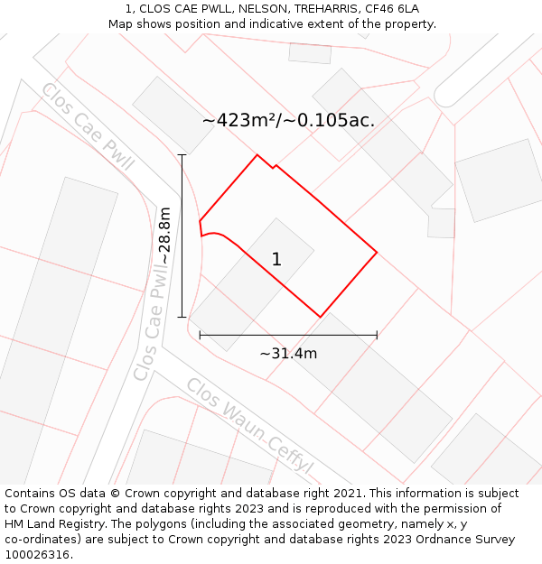 1, CLOS CAE PWLL, NELSON, TREHARRIS, CF46 6LA: Plot and title map