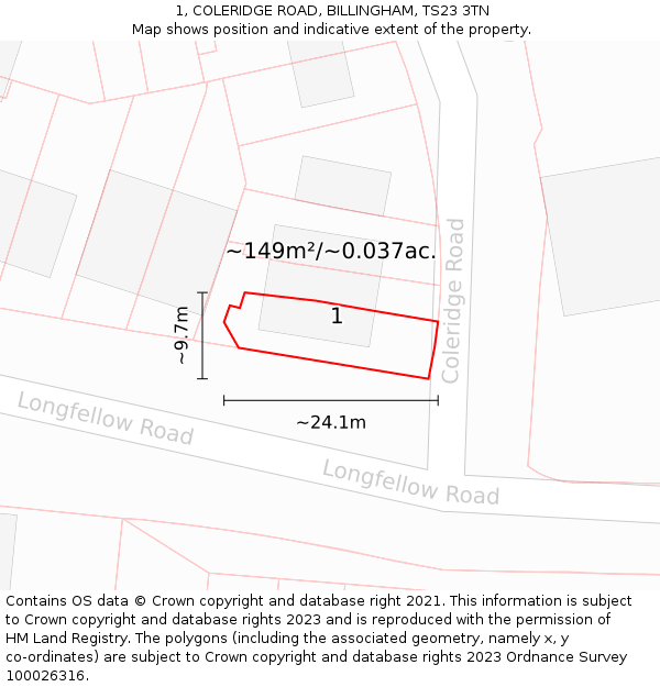 1, COLERIDGE ROAD, BILLINGHAM, TS23 3TN: Plot and title map