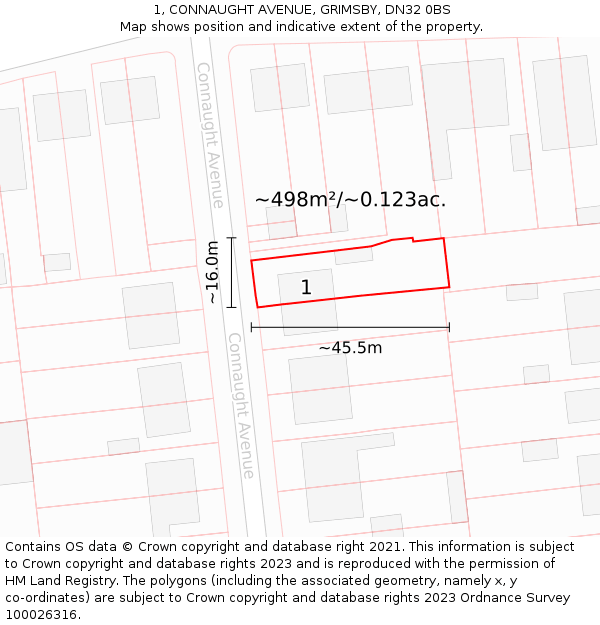 1, CONNAUGHT AVENUE, GRIMSBY, DN32 0BS: Plot and title map