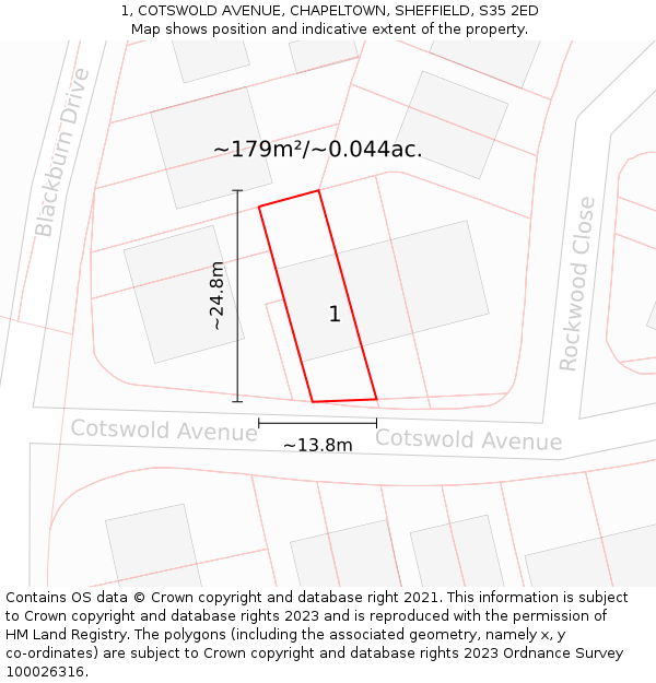 1, COTSWOLD AVENUE, CHAPELTOWN, SHEFFIELD, S35 2ED: Plot and title map