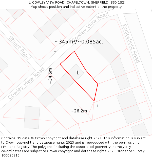1, COWLEY VIEW ROAD, CHAPELTOWN, SHEFFIELD, S35 1SZ: Plot and title map