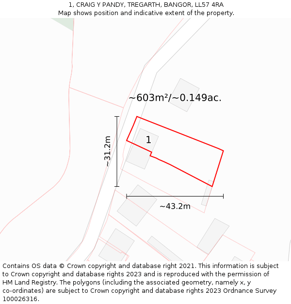 1, CRAIG Y PANDY, TREGARTH, BANGOR, LL57 4RA: Plot and title map