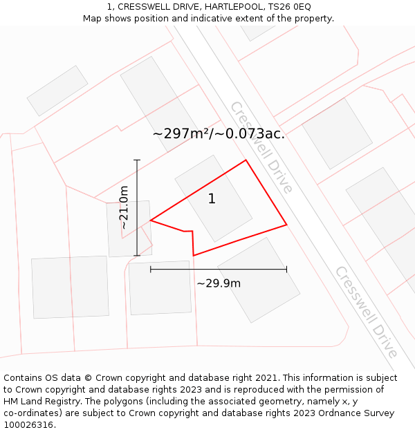 1, CRESSWELL DRIVE, HARTLEPOOL, TS26 0EQ: Plot and title map