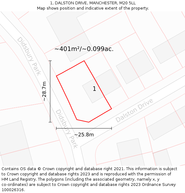 1, DALSTON DRIVE, MANCHESTER, M20 5LL: Plot and title map