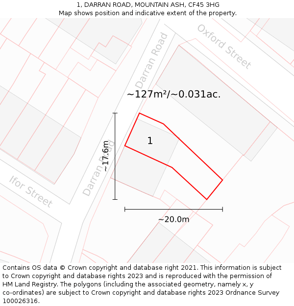 1, DARRAN ROAD, MOUNTAIN ASH, CF45 3HG: Plot and title map