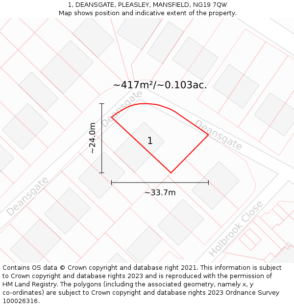 1, DEANSGATE, PLEASLEY, MANSFIELD, NG19 7QW: Plot and title map