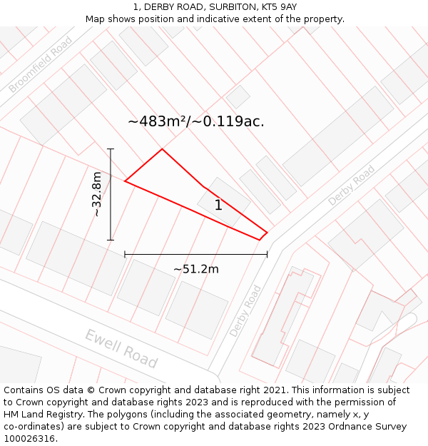 1, DERBY ROAD, SURBITON, KT5 9AY: Plot and title map