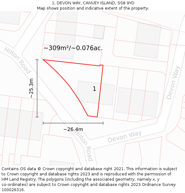 1, DEVON WAY, CANVEY ISLAND, SS8 9YD: Plot and title map