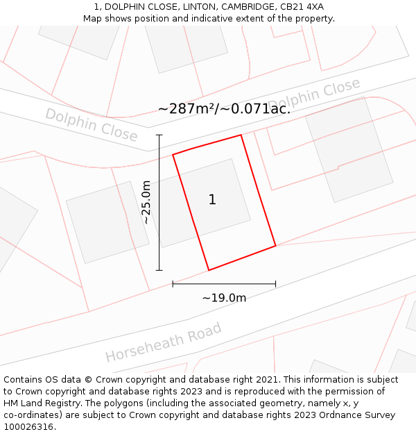 1, DOLPHIN CLOSE, LINTON, CAMBRIDGE, CB21 4XA: Plot and title map