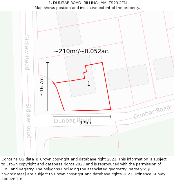 1, DUNBAR ROAD, BILLINGHAM, TS23 2EN: Plot and title map