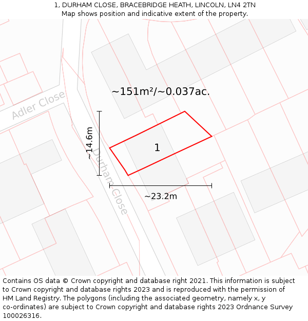 1, DURHAM CLOSE, BRACEBRIDGE HEATH, LINCOLN, LN4 2TN: Plot and title map