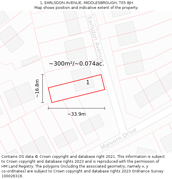 1, EARLSDON AVENUE, MIDDLESBROUGH, TS5 8JH: Plot and title map