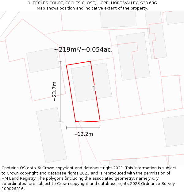 1, ECCLES COURT, ECCLES CLOSE, HOPE, HOPE VALLEY, S33 6RG: Plot and title map