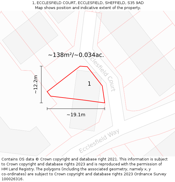 1, ECCLESFIELD COURT, ECCLESFIELD, SHEFFIELD, S35 9AD: Plot and title map