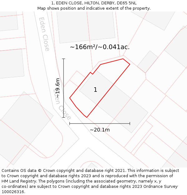 1, EDEN CLOSE, HILTON, DERBY, DE65 5NL: Plot and title map