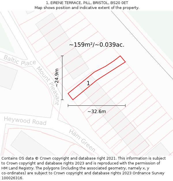 1, EIRENE TERRACE, PILL, BRISTOL, BS20 0ET: Plot and title map
