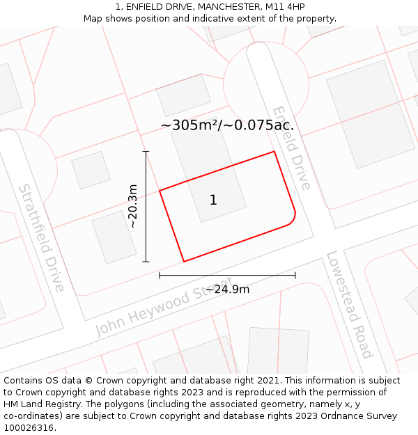 1, ENFIELD DRIVE, MANCHESTER, M11 4HP: Plot and title map