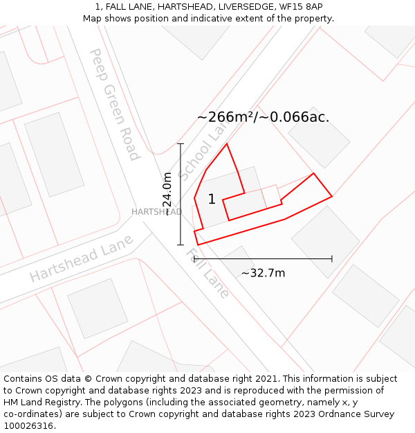 1, FALL LANE, HARTSHEAD, LIVERSEDGE, WF15 8AP: Plot and title map