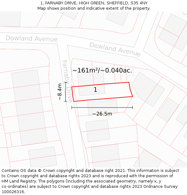 1, FARNABY DRIVE, HIGH GREEN, SHEFFIELD, S35 4NY: Plot and title map