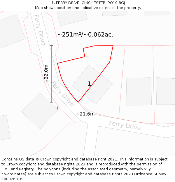 1, FERRY DRIVE, CHICHESTER, PO19 8GJ: Plot and title map