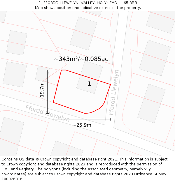 1, FFORDD LLEWELYN, VALLEY, HOLYHEAD, LL65 3BB: Plot and title map