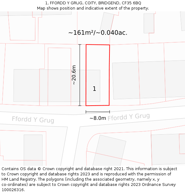 1, FFORDD Y GRUG, COITY, BRIDGEND, CF35 6BQ: Plot and title map