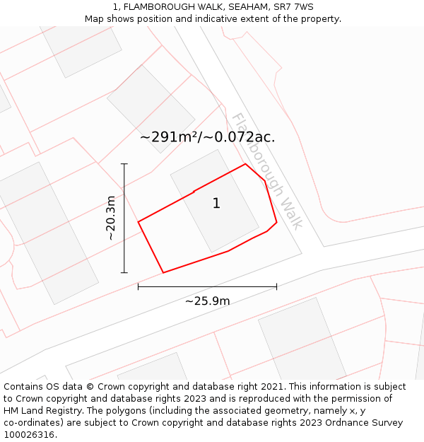 1, FLAMBOROUGH WALK, SEAHAM, SR7 7WS: Plot and title map