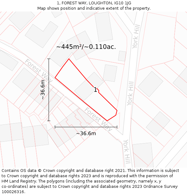 1, FOREST WAY, LOUGHTON, IG10 1JG: Plot and title map