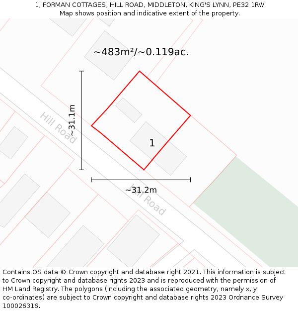 1, FORMAN COTTAGES, HILL ROAD, MIDDLETON, KING'S LYNN, PE32 1RW: Plot and title map