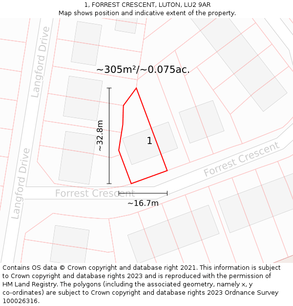 1, FORREST CRESCENT, LUTON, LU2 9AR: Plot and title map