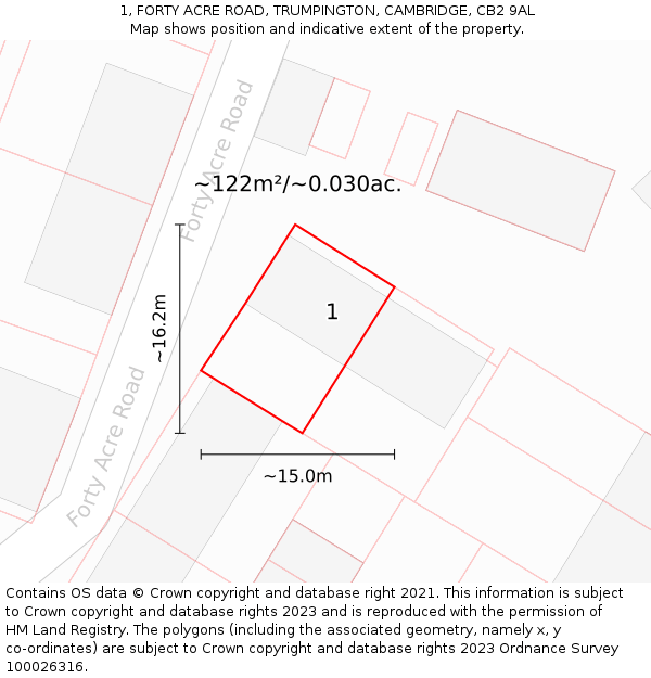 1, FORTY ACRE ROAD, TRUMPINGTON, CAMBRIDGE, CB2 9AL: Plot and title map