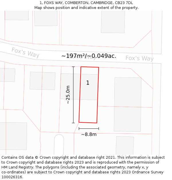 1, FOXS WAY, COMBERTON, CAMBRIDGE, CB23 7DL: Plot and title map
