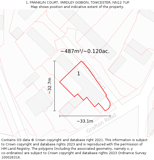 1, FRANKLIN COURT, YARDLEY GOBION, TOWCESTER, NN12 7UP: Plot and title map