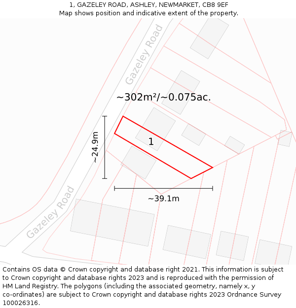 1, GAZELEY ROAD, ASHLEY, NEWMARKET, CB8 9EF: Plot and title map