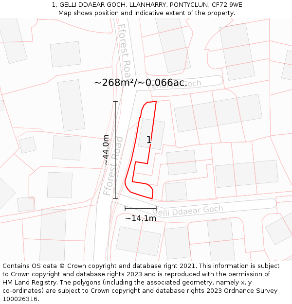 1, GELLI DDAEAR GOCH, LLANHARRY, PONTYCLUN, CF72 9WE: Plot and title map
