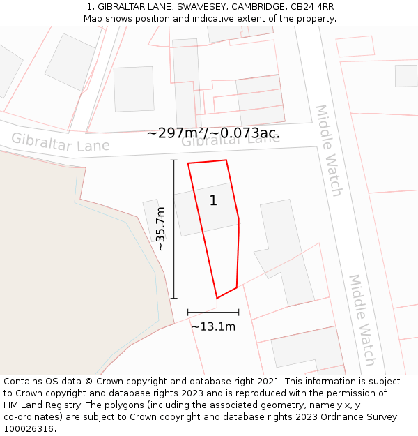 1, GIBRALTAR LANE, SWAVESEY, CAMBRIDGE, CB24 4RR: Plot and title map