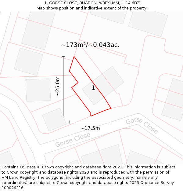 1, GORSE CLOSE, RUABON, WREXHAM, LL14 6BZ: Plot and title map
