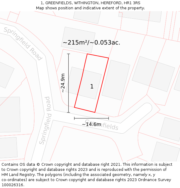 1, GREENFIELDS, WITHINGTON, HEREFORD, HR1 3RS: Plot and title map