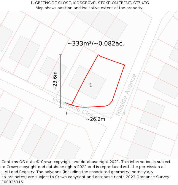 1, GREENSIDE CLOSE, KIDSGROVE, STOKE-ON-TRENT, ST7 4TG: Plot and title map