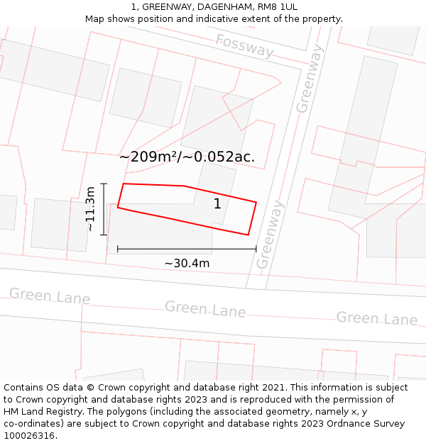 1, GREENWAY, DAGENHAM, RM8 1UL: Plot and title map