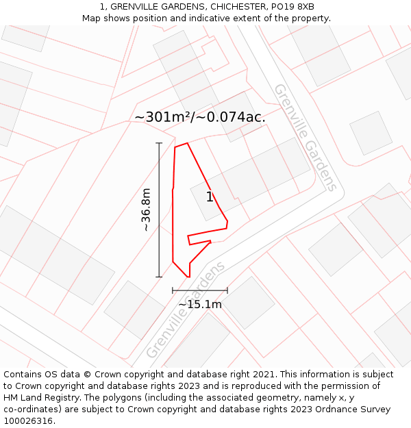 1, GRENVILLE GARDENS, CHICHESTER, PO19 8XB: Plot and title map