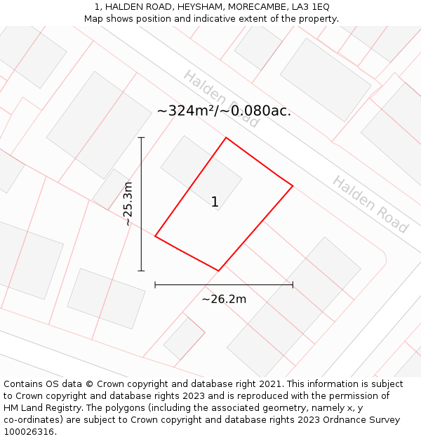 1, HALDEN ROAD, HEYSHAM, MORECAMBE, LA3 1EQ: Plot and title map
